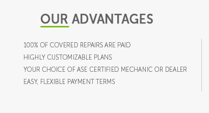 car care auto warranty